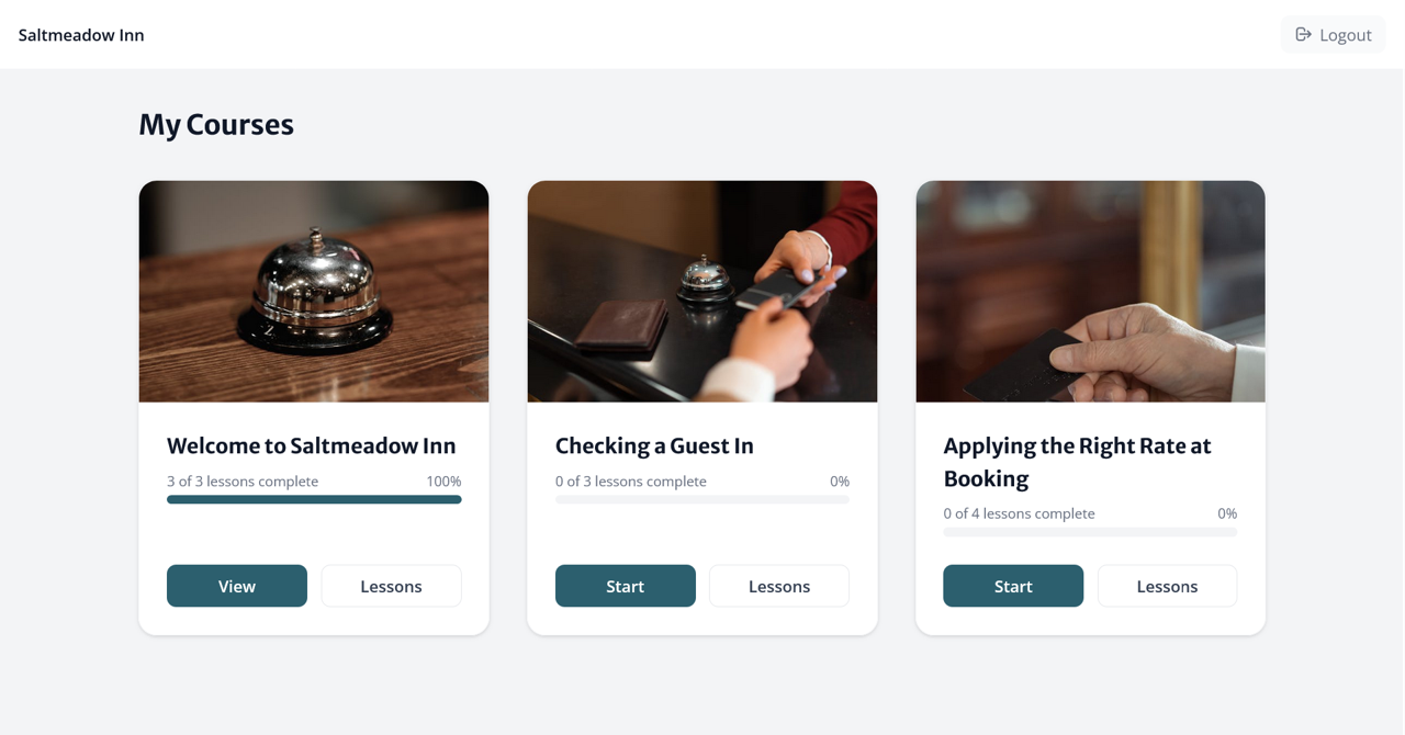Saltmeadow Inn Dashboard