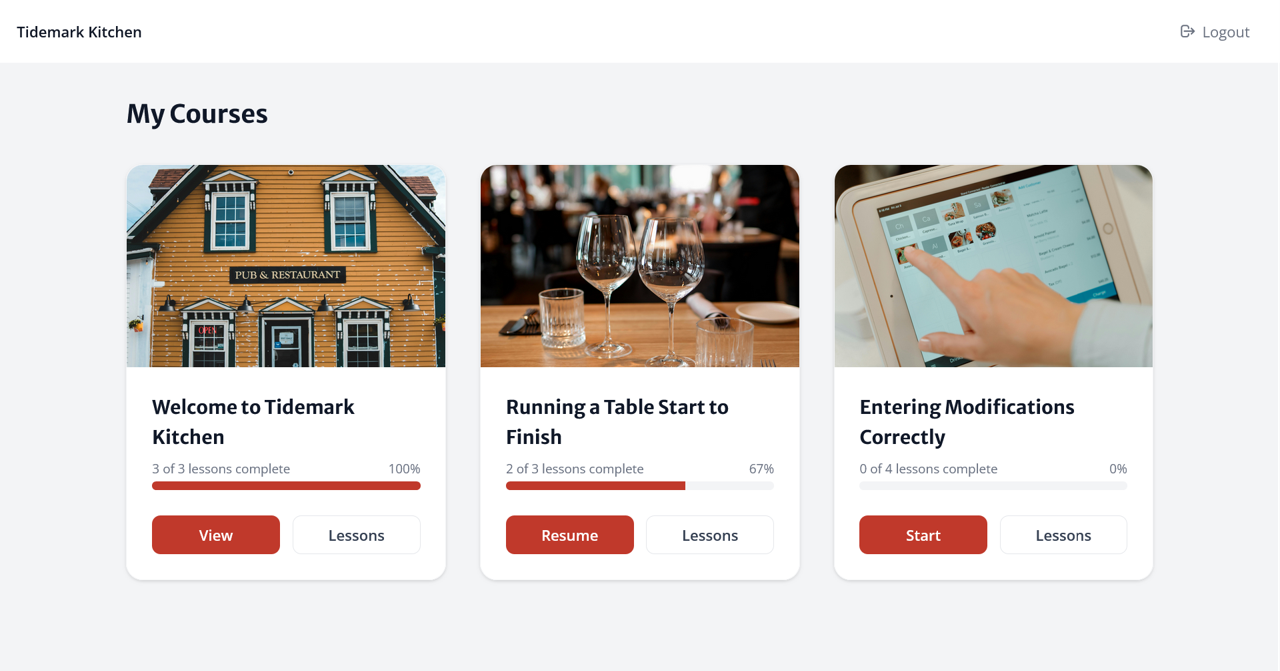 Tidemark Kitchen Dashboard